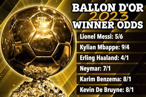 ballon dor 2023